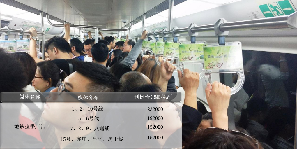 地铁拉手广告